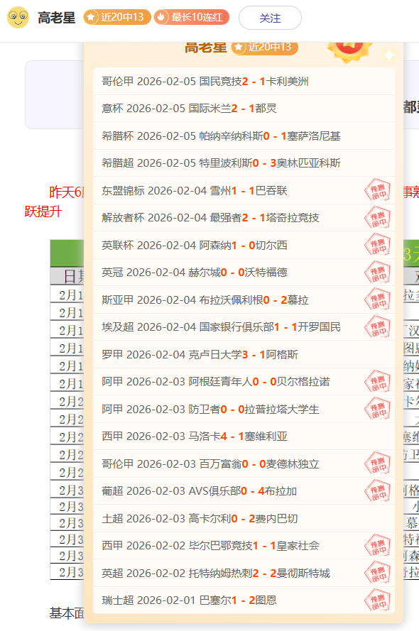 徐思在世赛,八强争夺中,遗憾止步,澳客官方网,澳客网,澳客,okooo