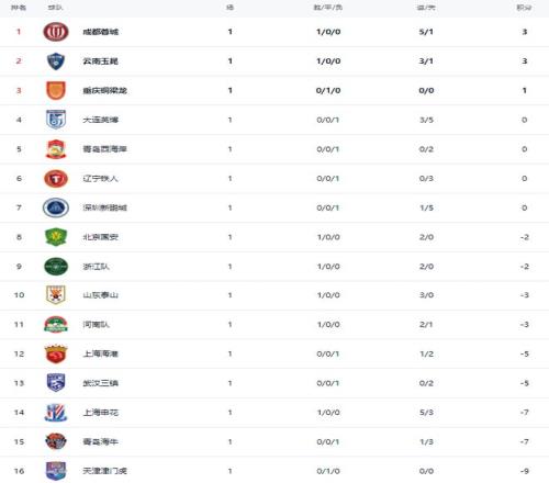 沙特,亚洲杯与澳,大利亚队争,澳客官方网,澳客网,澳客,okooo