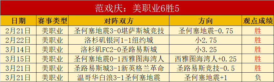 星战,达斯莫尔,影子主宰续,澳客官方网,澳客网,澳客,okooo