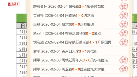 徐思在世赛八强争夺中遗憾止步