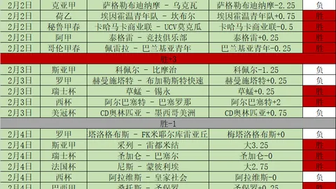 托雷斯赛季进球数超33，创个人最佳纪录