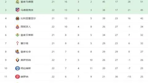 “76人紧急联络沃克，促其夏令期快速加盟NBA”