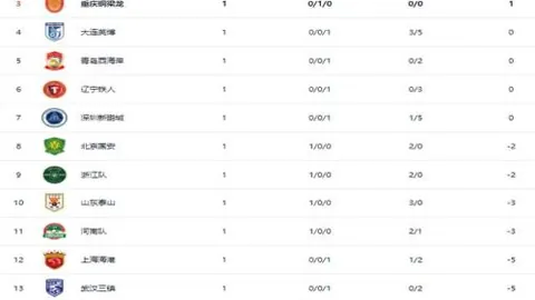 沙特U20亚洲杯与澳大利亚队争霸冠军之战