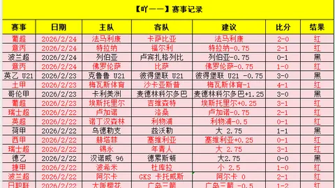 亚历山大超越科比，创连续64场20+得分奇迹，历史第九仅距乔丹、杜兰特8场差距！