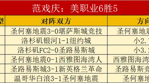 星战：达斯莫尔 - 影子主宰续订第2季